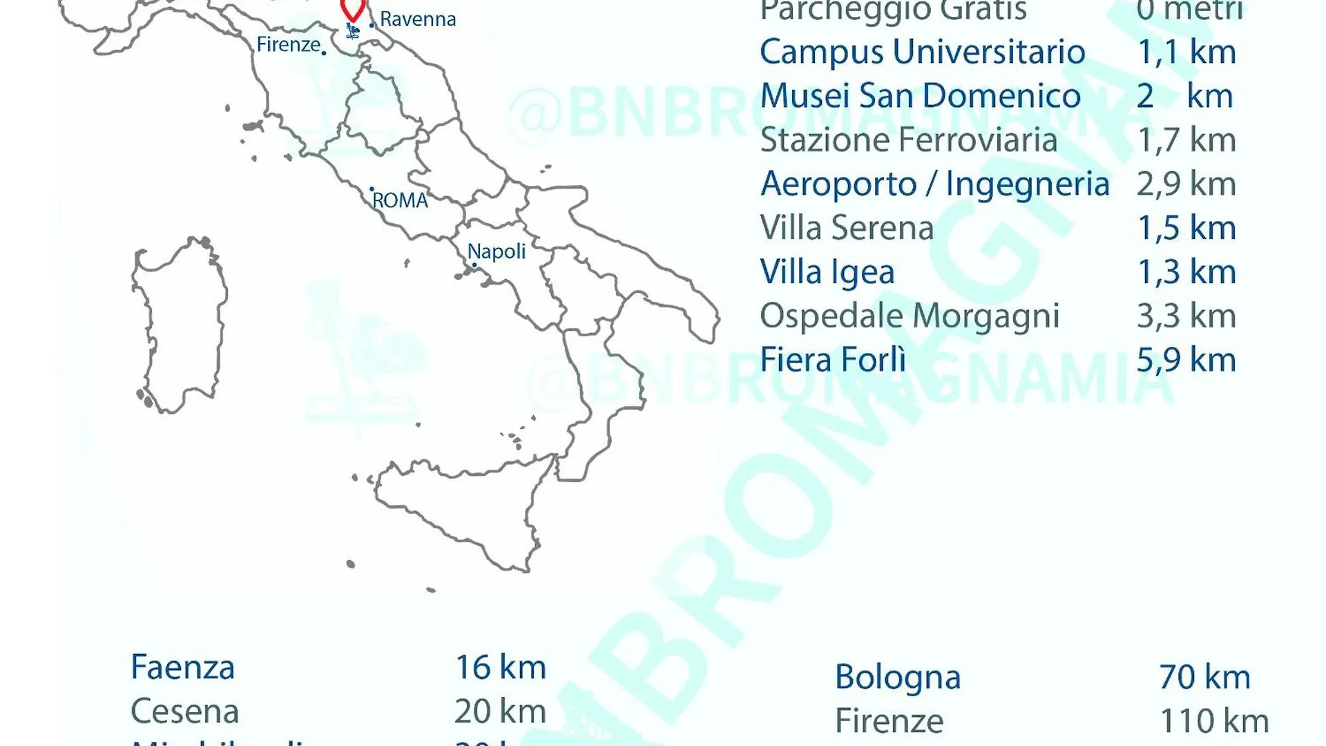 2 Camere 5 Ospiti Parcheggio Gratis Recintato, Vicino A Universita, Ospedali, Centro, Stazione, Aeroporto, Romagna Forli Apartment